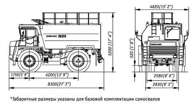 БелАЗ-76470